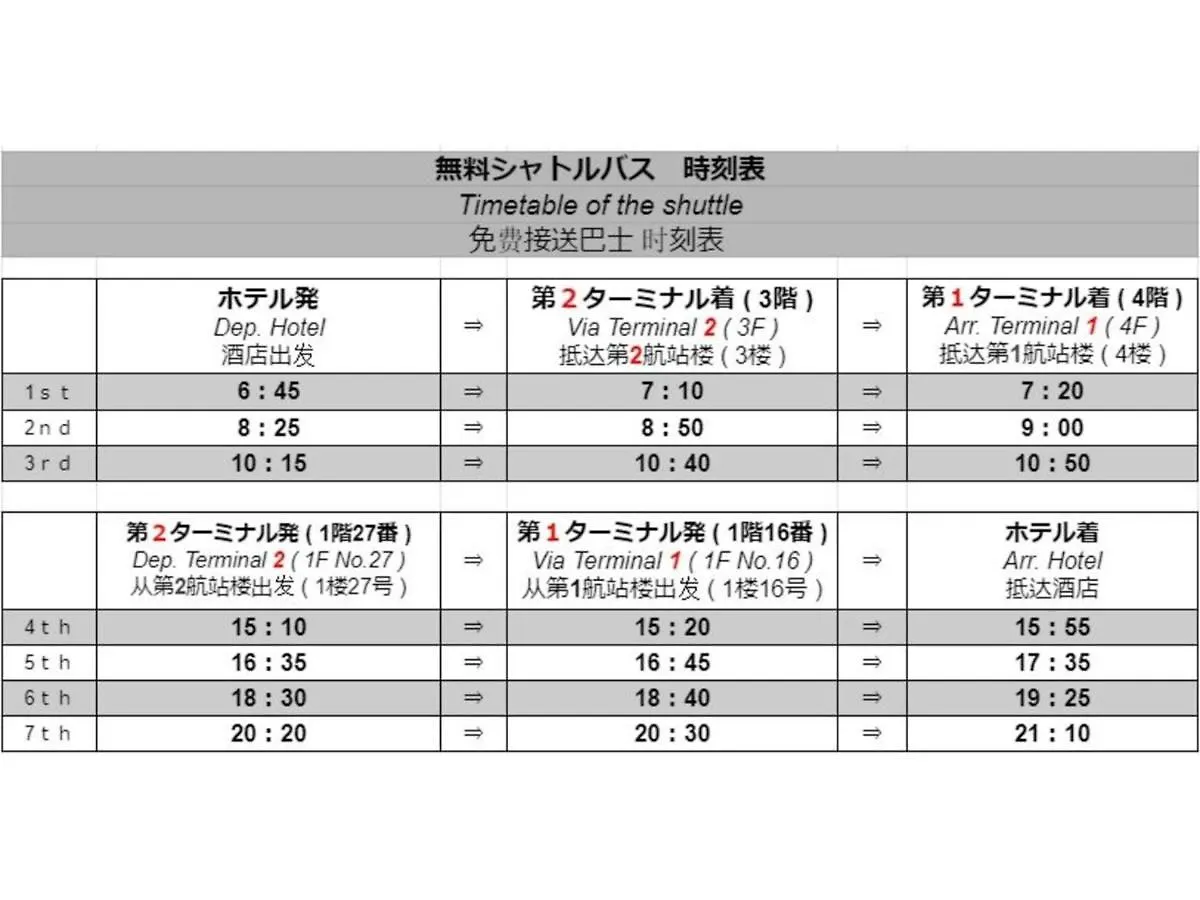 Hotel Meet Inn Narita - Vacation Stay 43769V